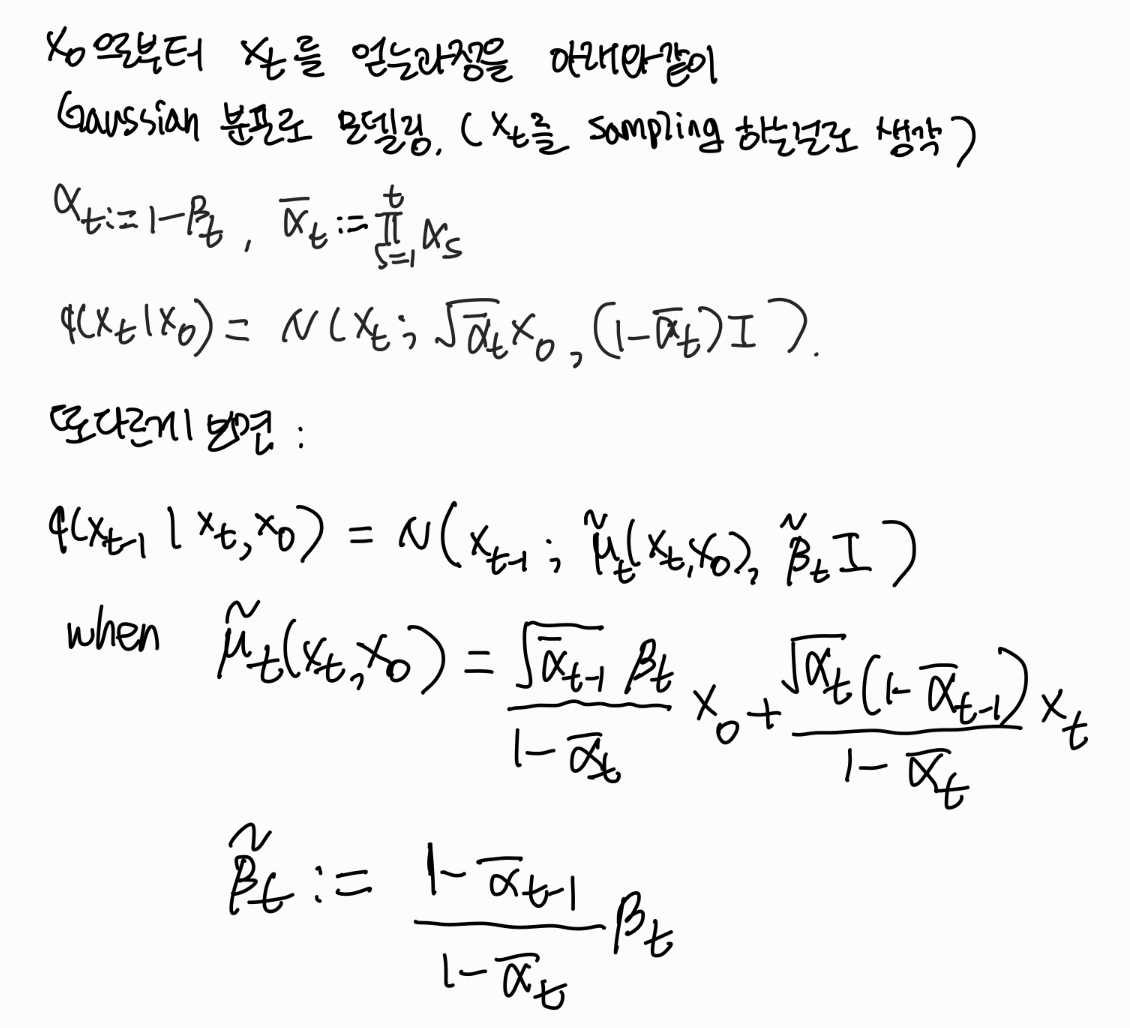 Screenshot_20230710-204950_Samsung Notes.jpg
