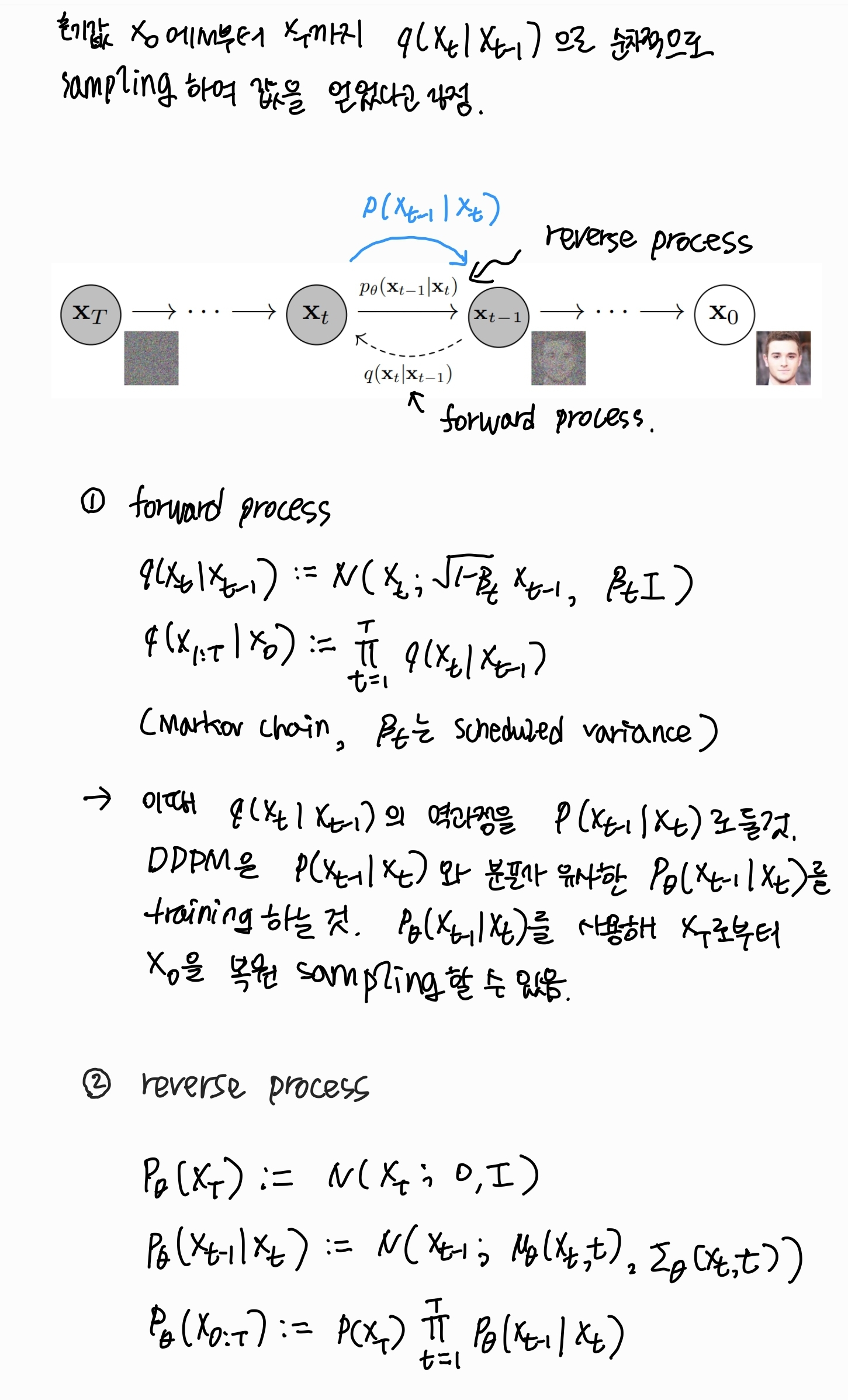 Screenshot_20230711-171451_Samsung Notes.jpg